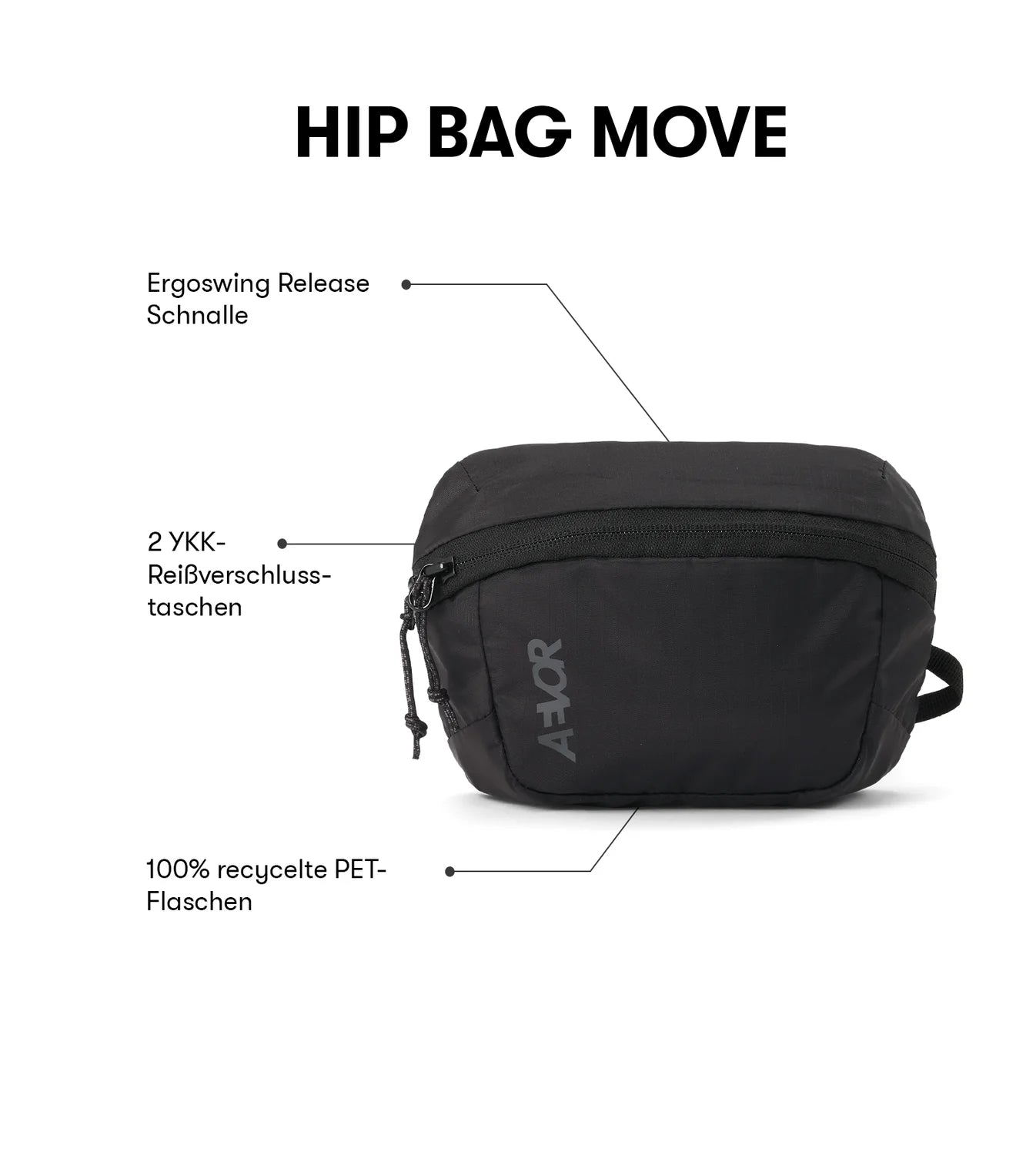 13-HipBagMove_RipstopBlack_1346x.png