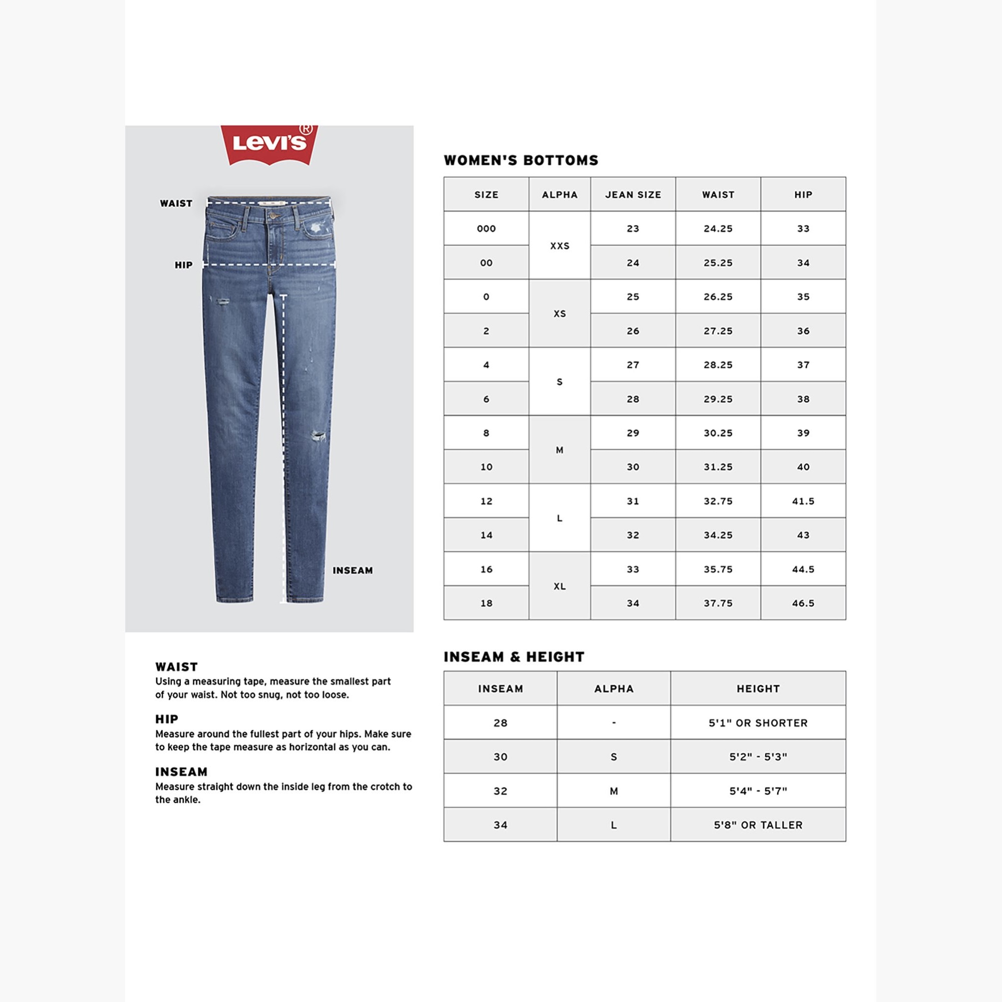 Levi’s® - 721™ - Blue Wave Dark